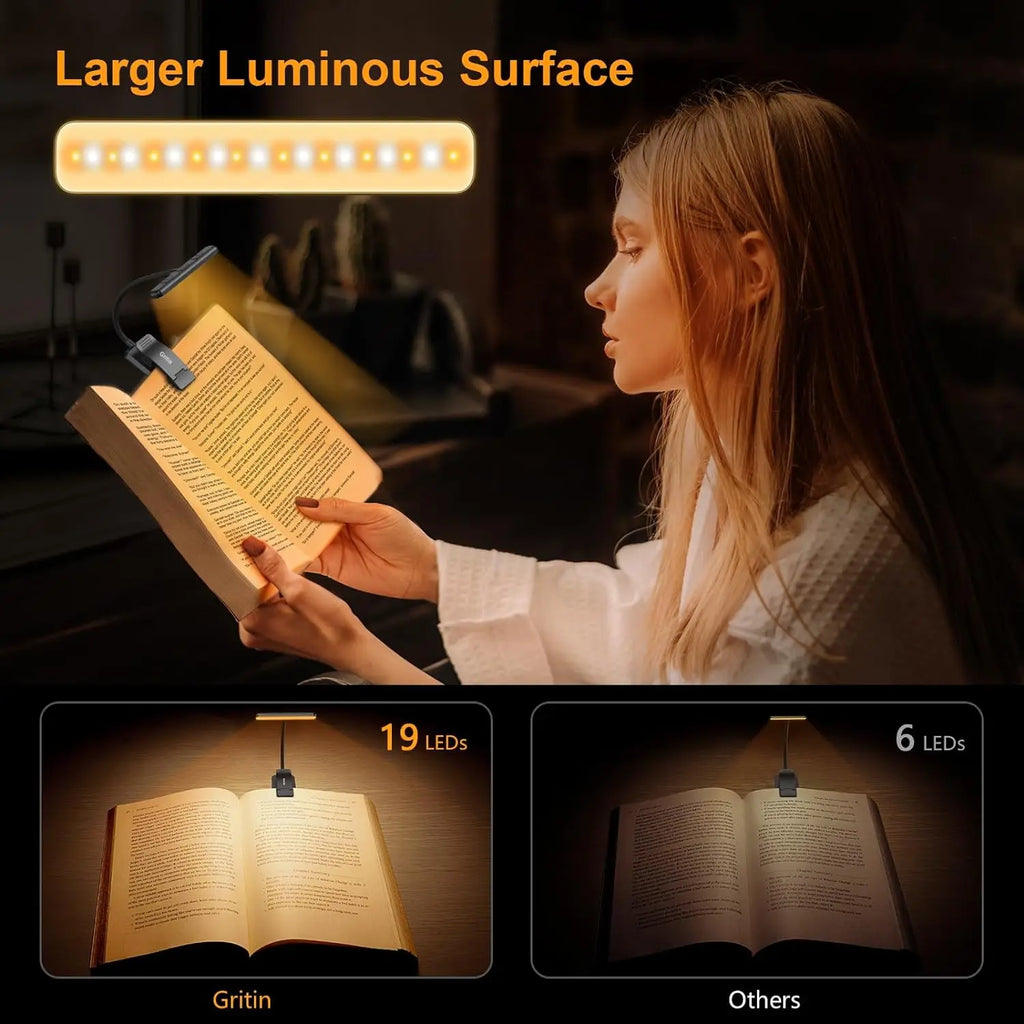 LED Book Light – Eye-Caring, Clip-On, USB Rechargeable Reading Lamp